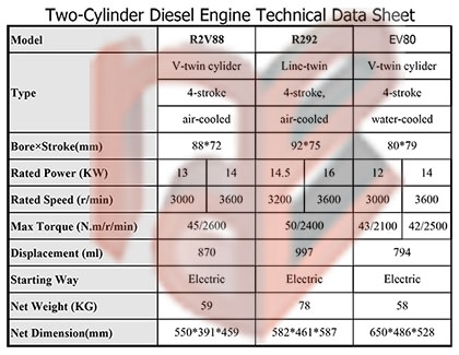 Two-Cylinder Diesel Engine Technical Data Sheet.jpg